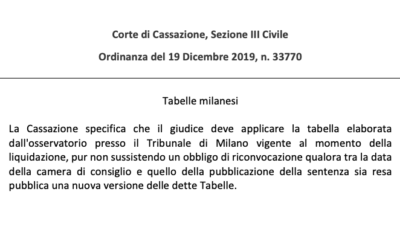 Tabelle milanesi – Cassazione Ordinanza del 19 Dicembre 2019, n. 33770