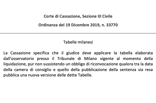 Tabelle milanesi – Cassazione Ordinanza del 19 Dicembre 2019, n. 33770